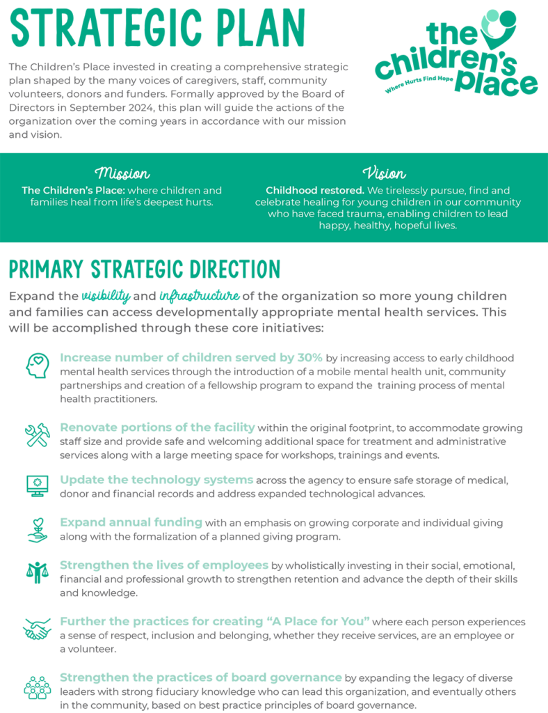 The Children's Place's strategic plan 2025